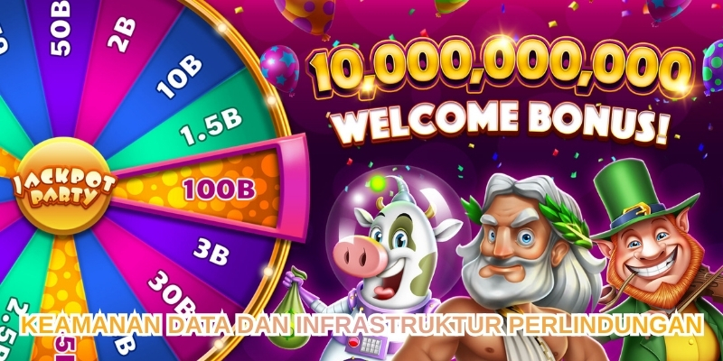 KEAMANAN DATA DAN INFRASTRUKTUR PERLINDUNGAN
